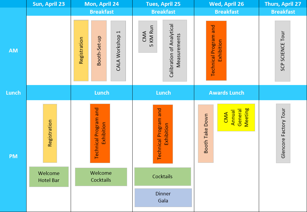 Simple Timeline Schedule_Ver3